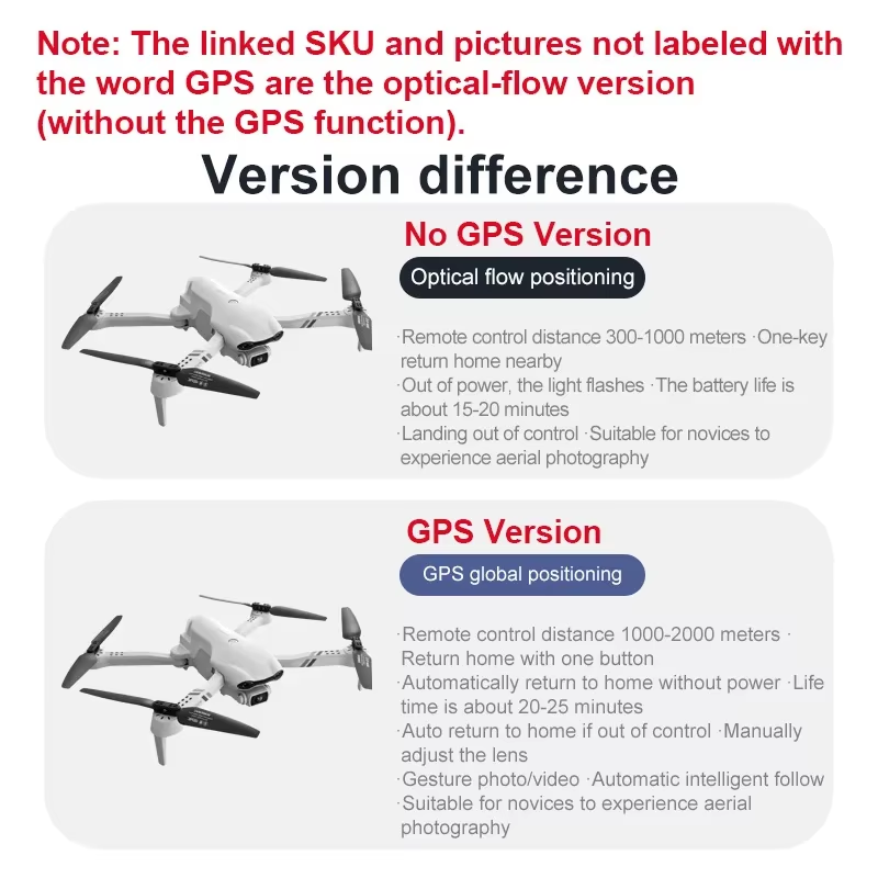 F10 RC Drone 8K มืออาชีพ 1080P - Jjrc Drone X12 บทวิจารณ์และราคา